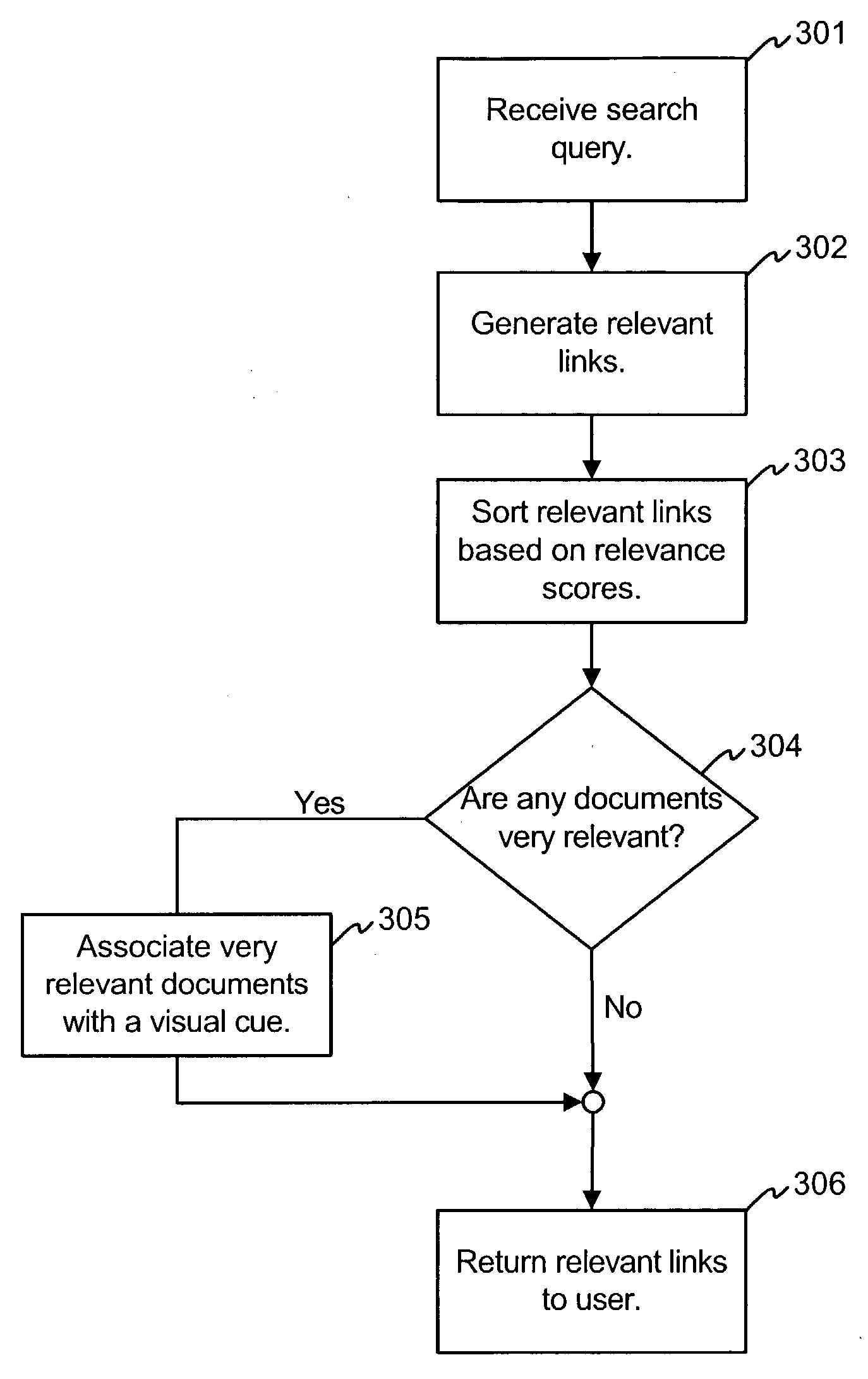 Document search engine including highlighting of confident results