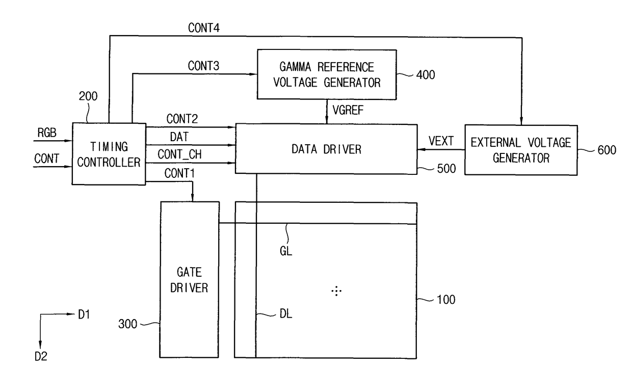 Display apparatus selecting and applying external voltage and method of driving the same