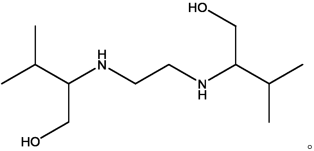 Waterborne polyurethane dispersion, preparation method thereof and sunscreen cosmetic composition