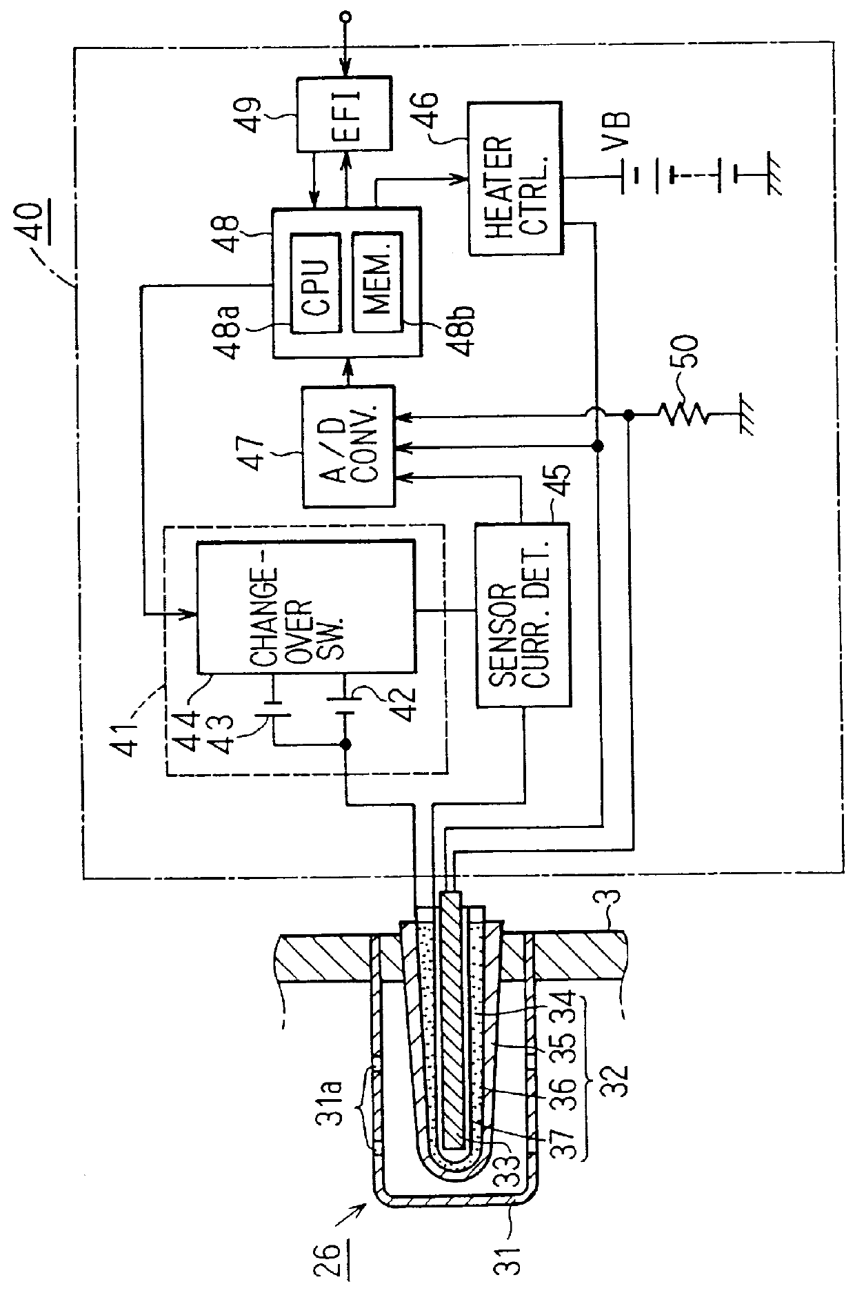 Oxygen concentration detecting apparatus