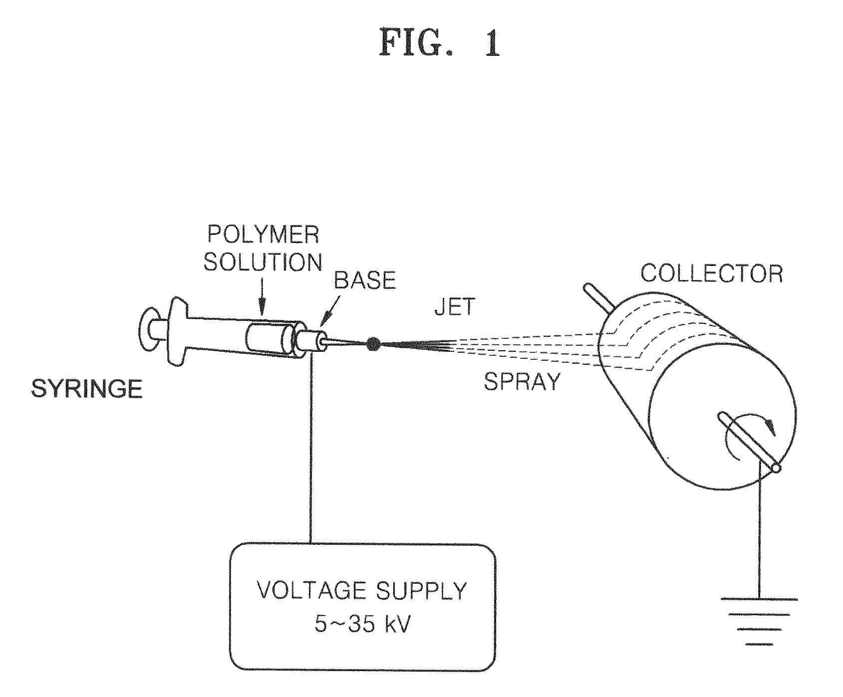 Nanocomposite for fuel cell, method of preparing the nanocomposite, and fuel cell including the nanocomposite