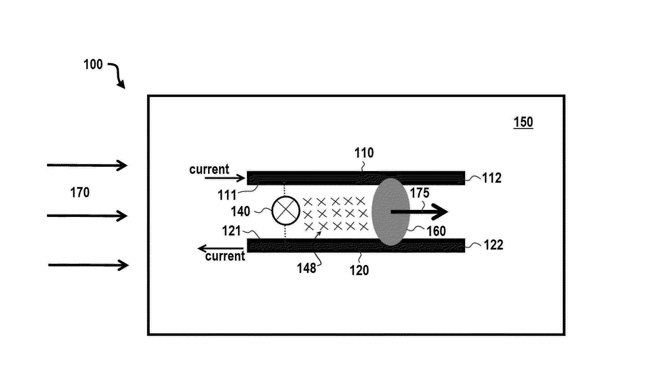 Rail plasma actuator for high-authority flow control