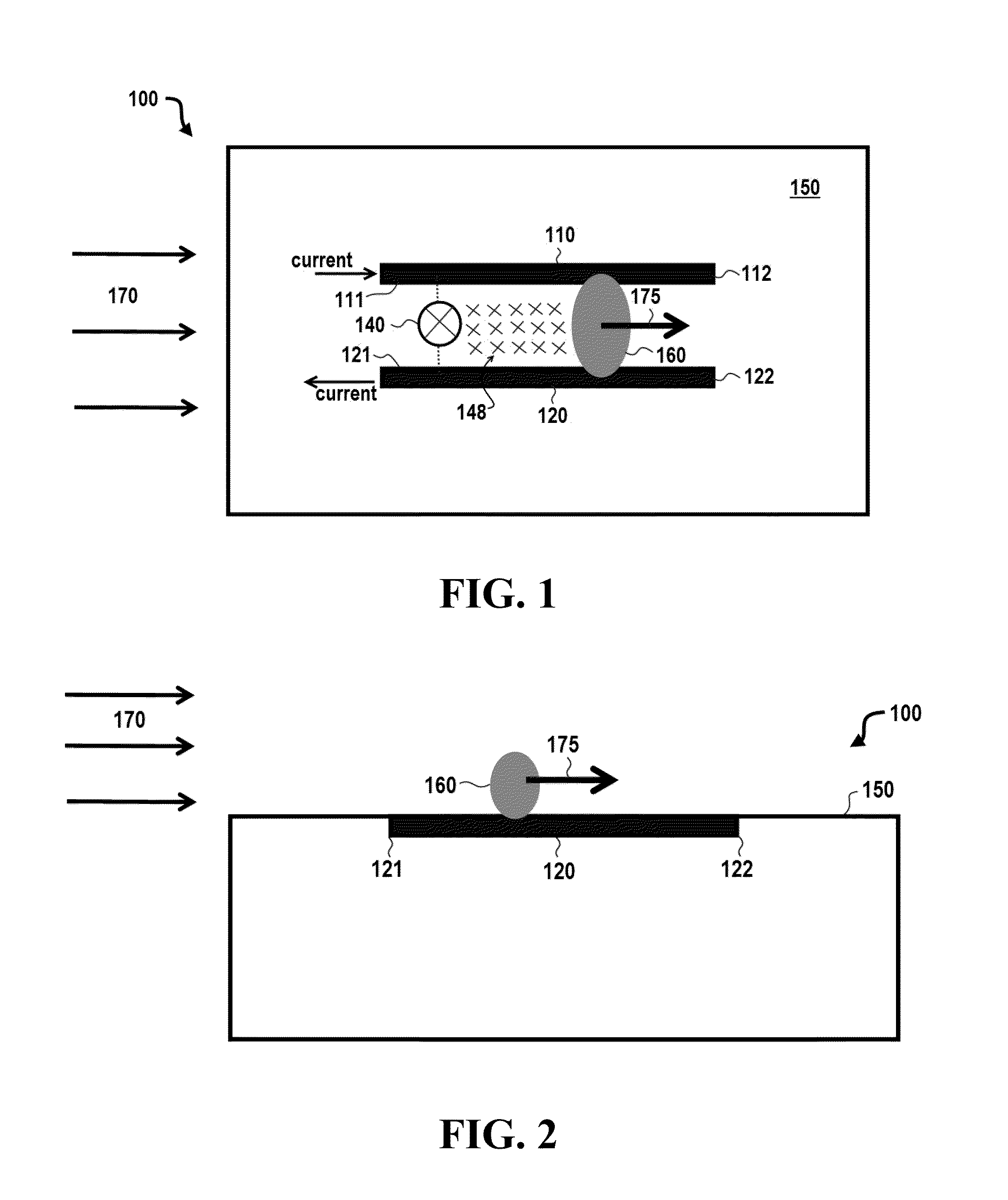 Rail plasma actuator for high-authority flow control