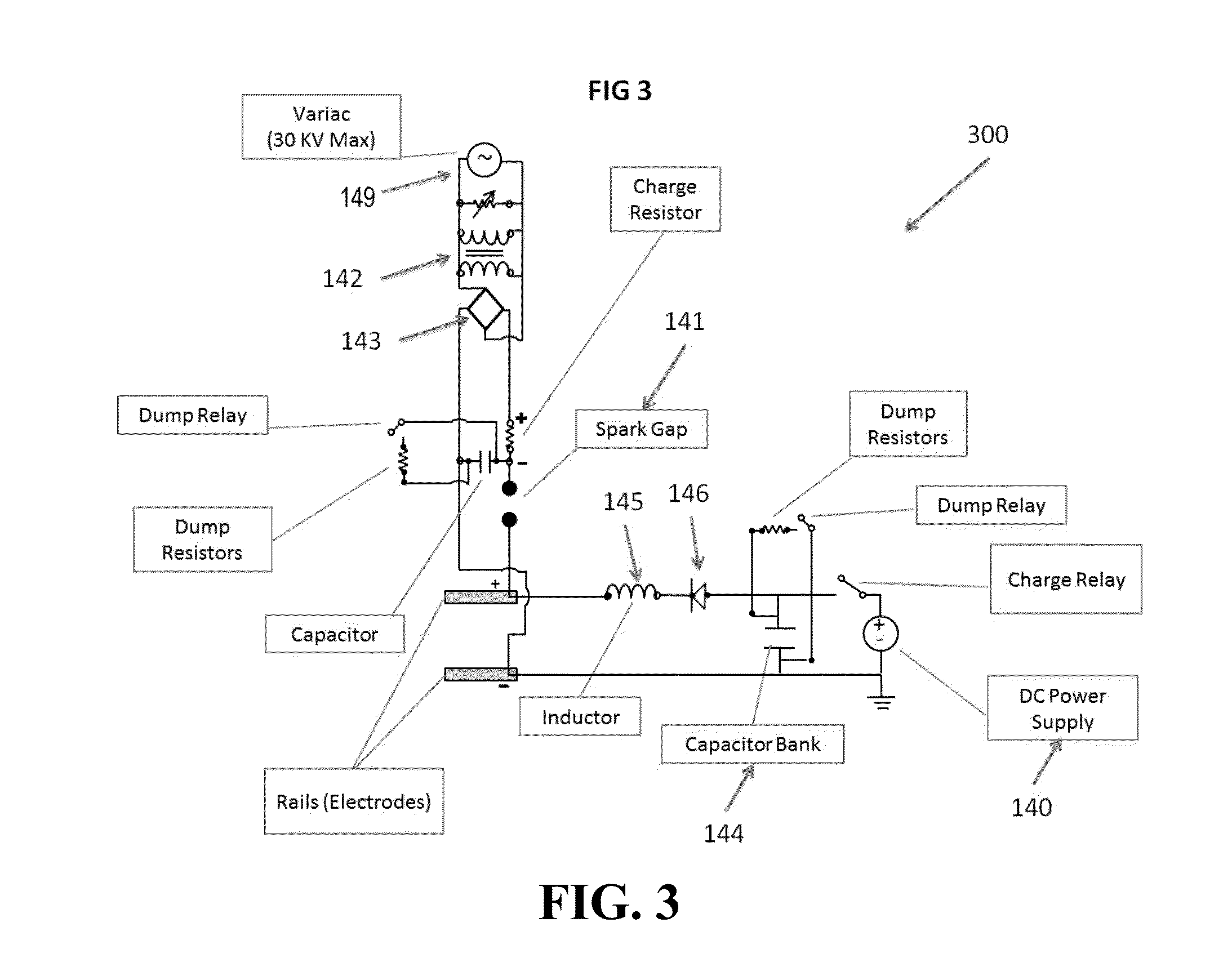 Rail plasma actuator for high-authority flow control