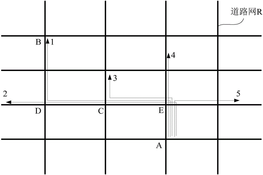 Navigation route recommendation method and device