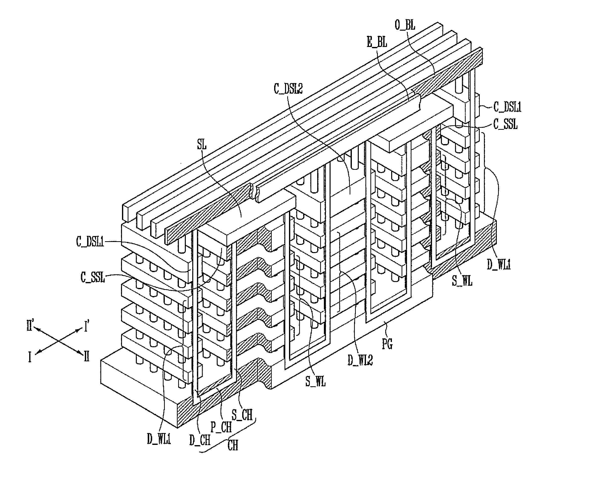 Three-dimensional non-volatile memory device