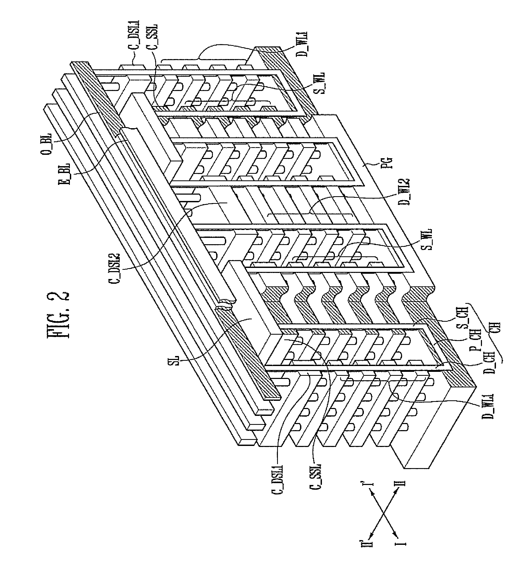 Three-dimensional non-volatile memory device