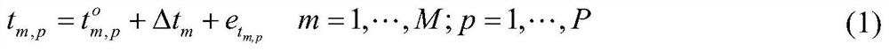 Positioning method based on external radiation source tdoa/fdoa error correction