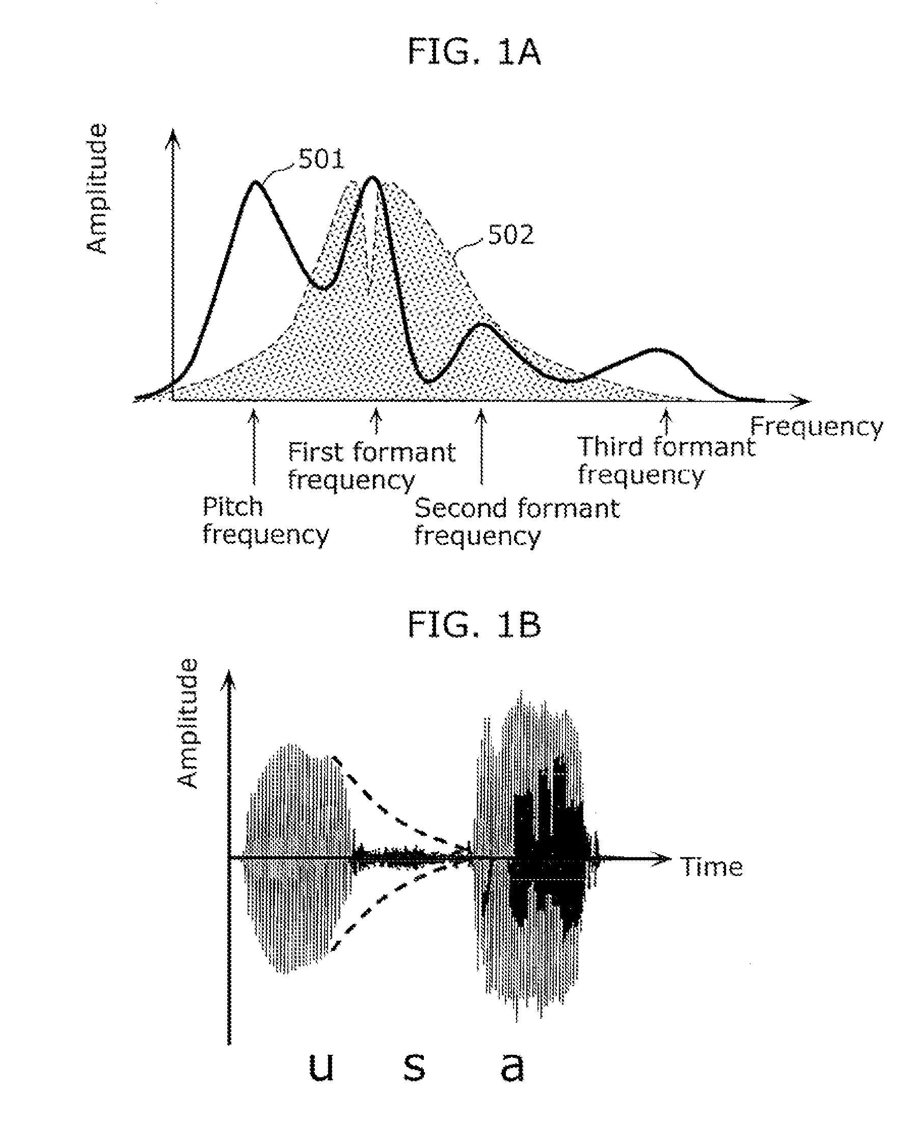 System, method, program, and integrated circuit for hearing aid