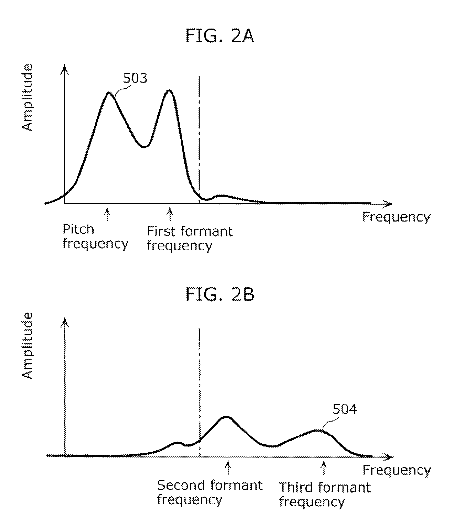 System, method, program, and integrated circuit for hearing aid