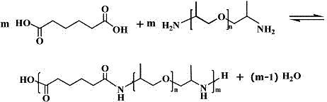 Polyetheramide toughened epoxy resin