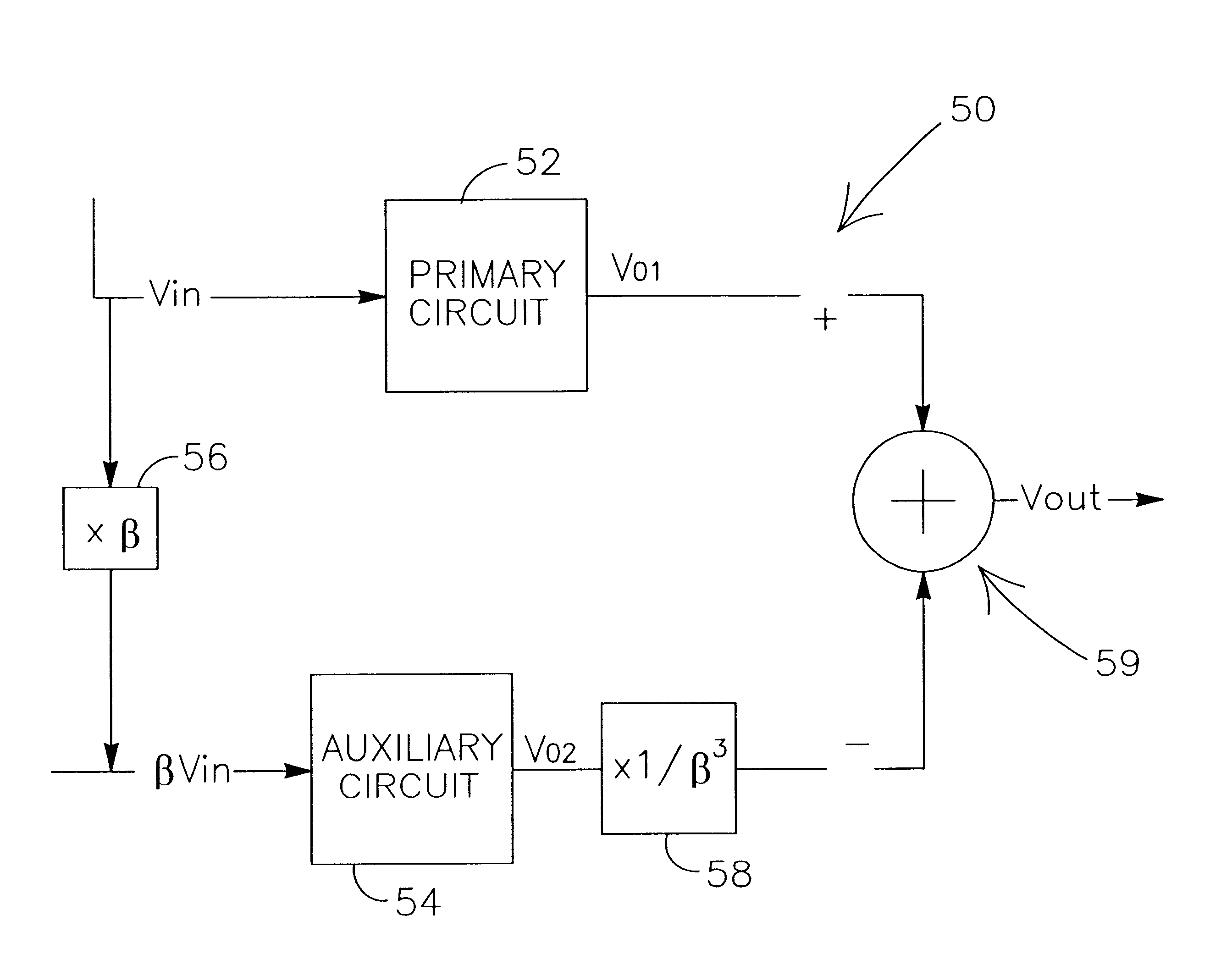 High linearity circuits and methods regarding same