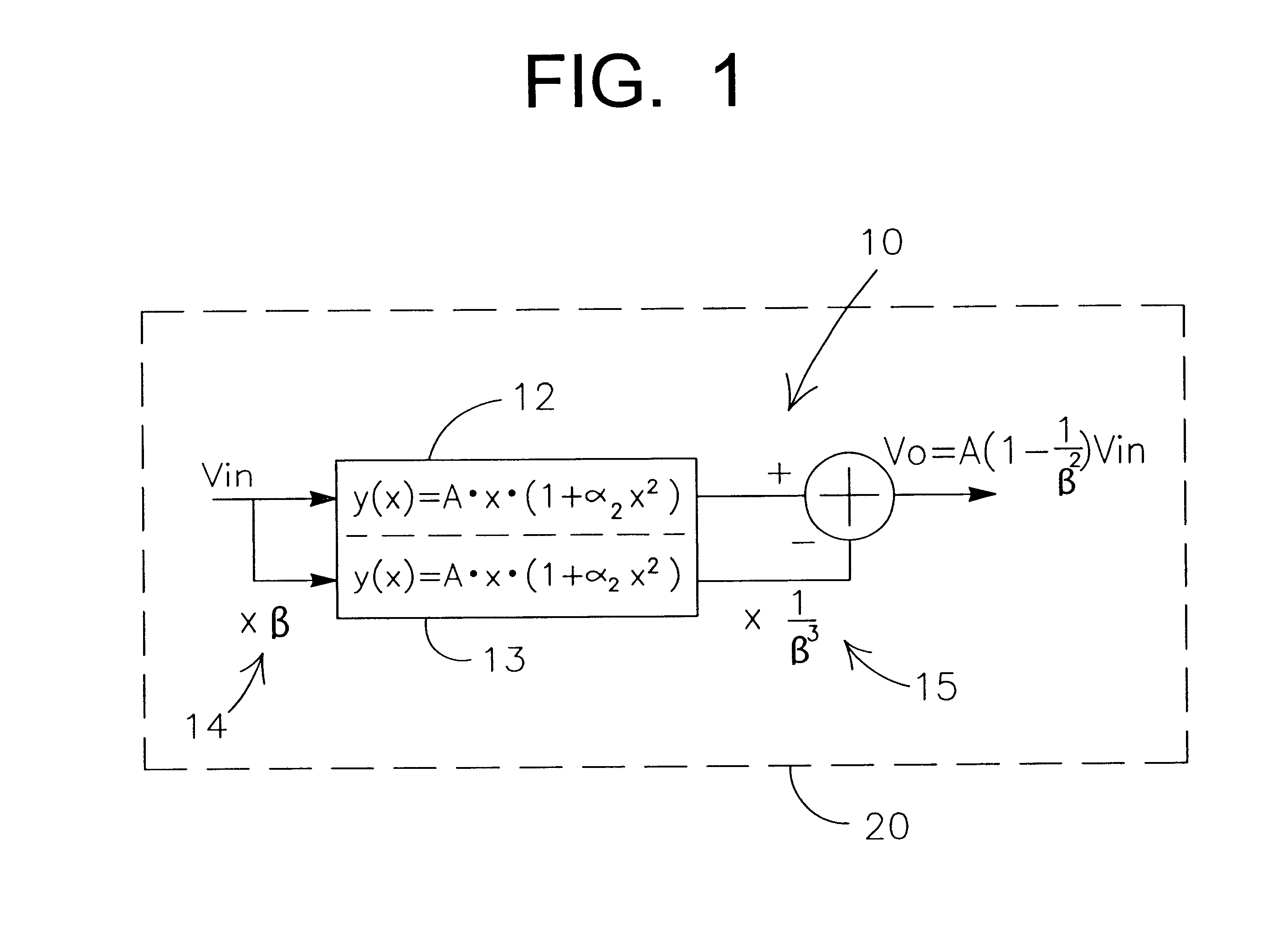 High linearity circuits and methods regarding same