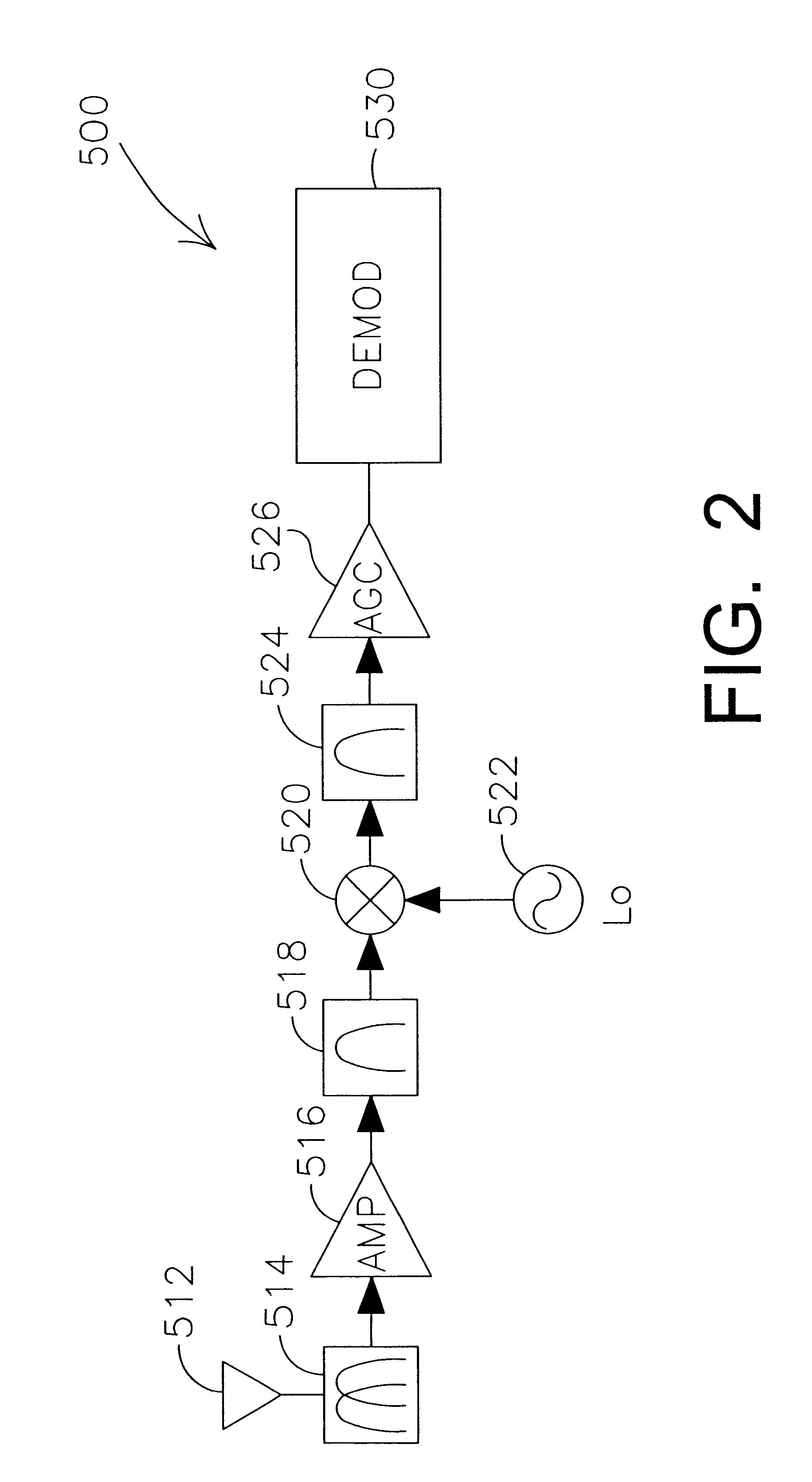 High linearity circuits and methods regarding same