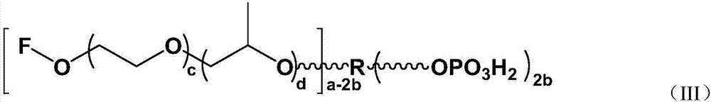 Synthesis and application of terminal-hyperbranched polyether phosphate water reducing agent