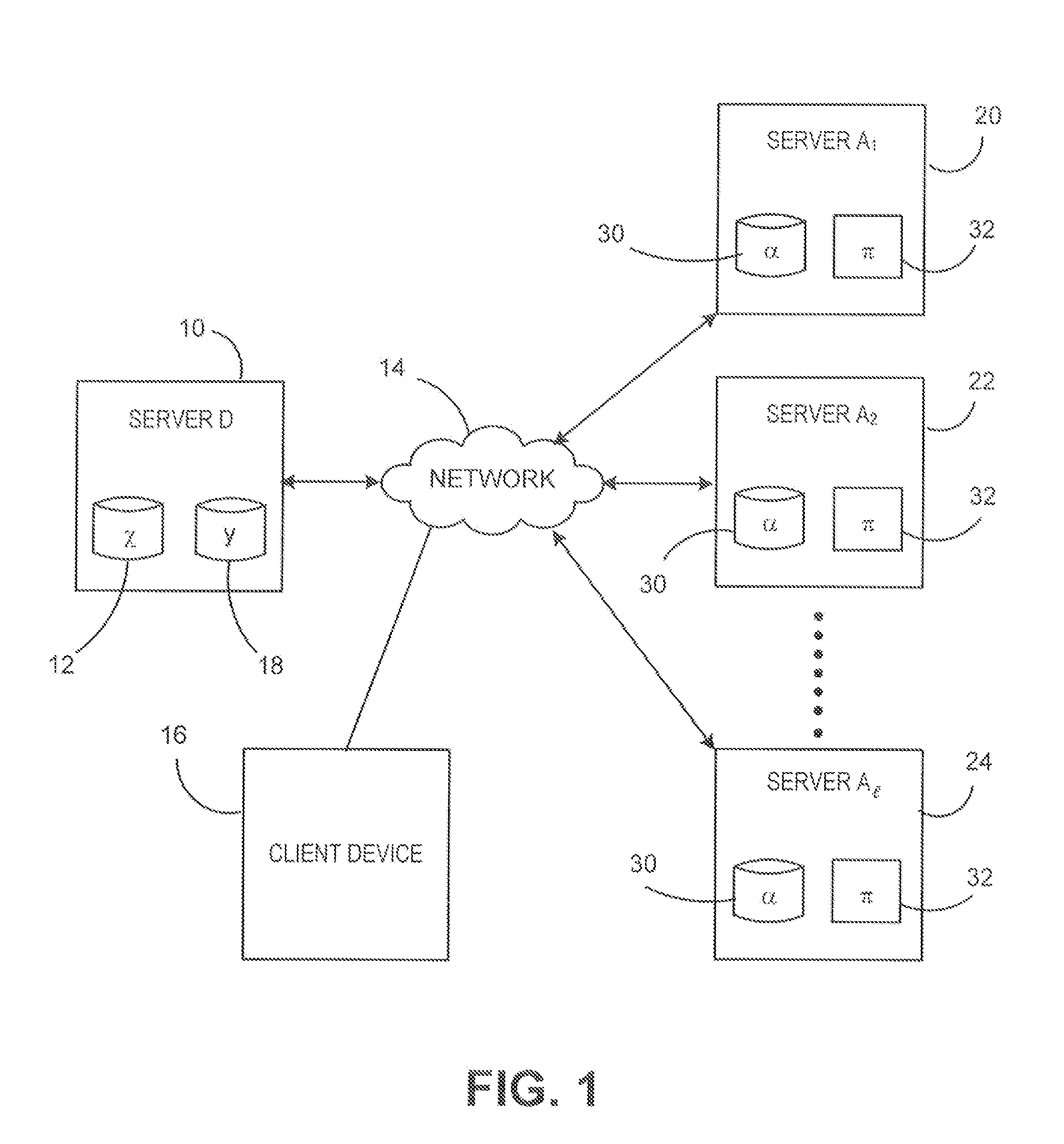 Dynamic database update in multi-server private information retrieval scheme