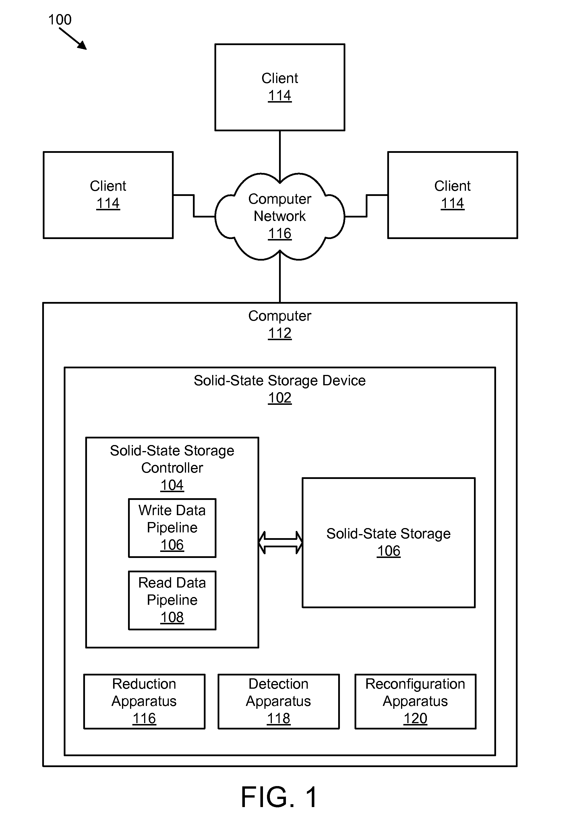 Apparatus, system, and method to increase data integrity in a redundant storage system