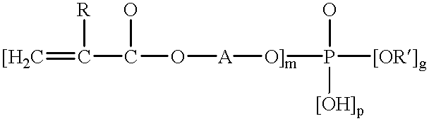 Dielectric, radiation-curable coating compositions