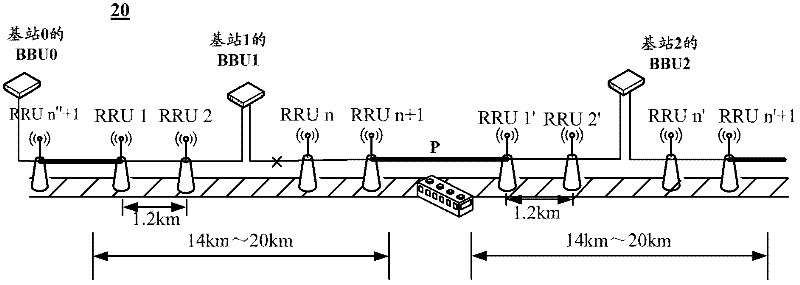 Multi-site co-cell network building method, base band unit and radio remote unit and system