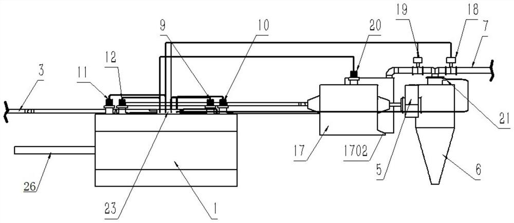 Novel process route and system for flue gas purification in hazardous waste disposal