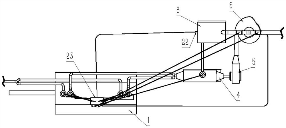 Novel process route and system for flue gas purification in hazardous waste disposal