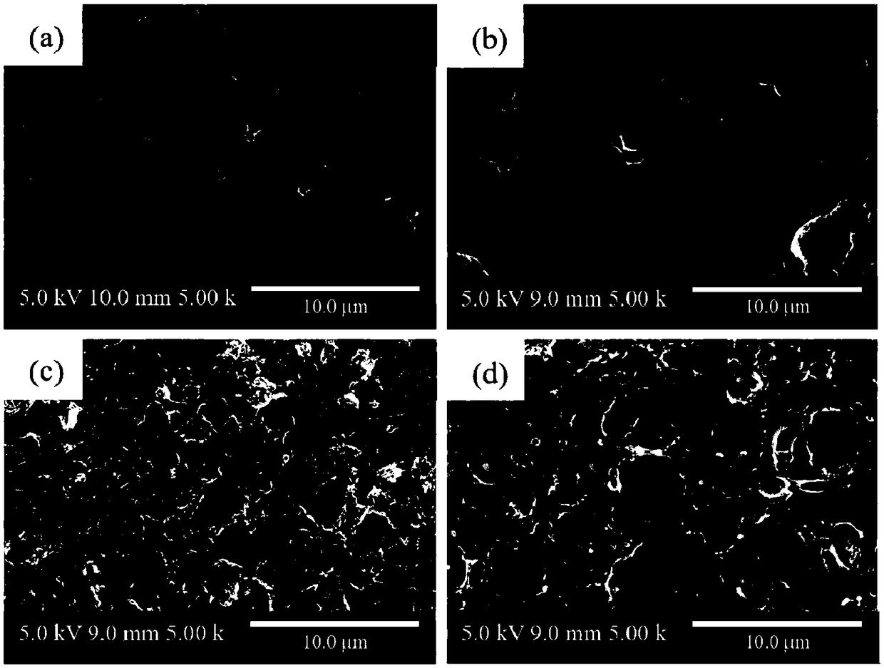 Porous lithium ion battery separator based on crosslinked and linear polymer and preparation method and application thereof