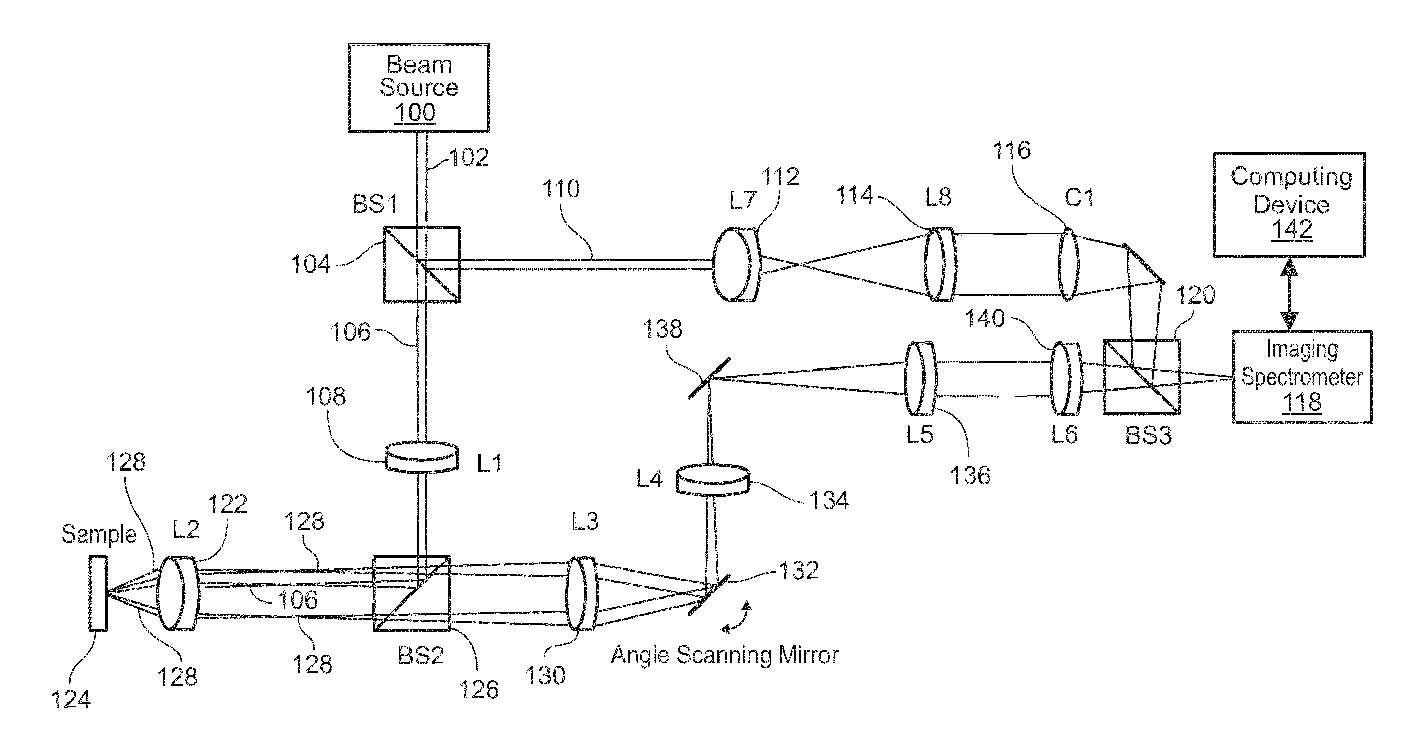 Systems and methods of angle-resolved low coherence interferometry based optical correlation