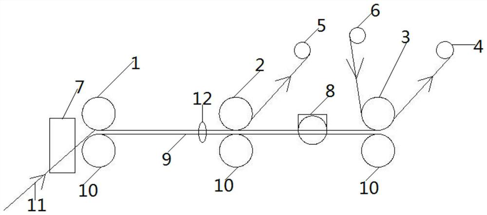 Structure of cutting die stamping gas diffusion layer