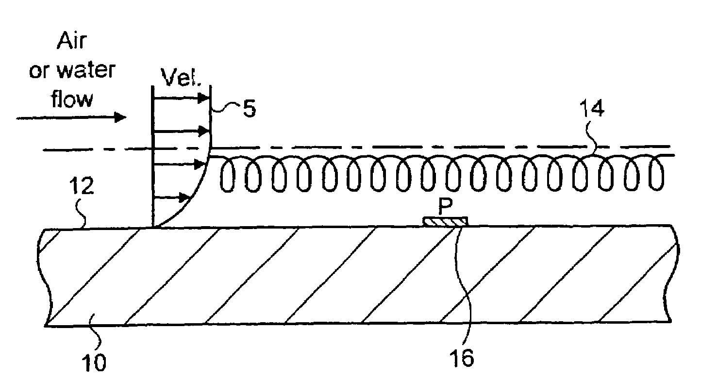 Sensor system