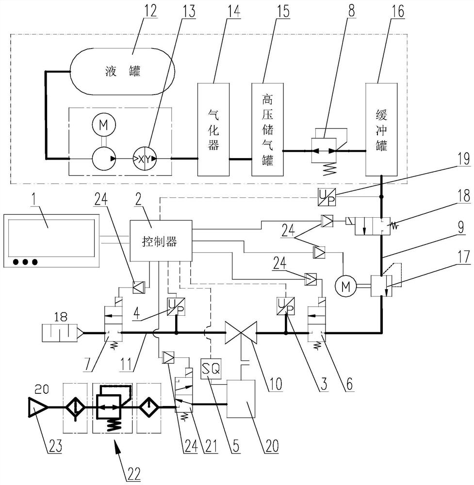 Valve static pressure life automatic test device based on gasification booster