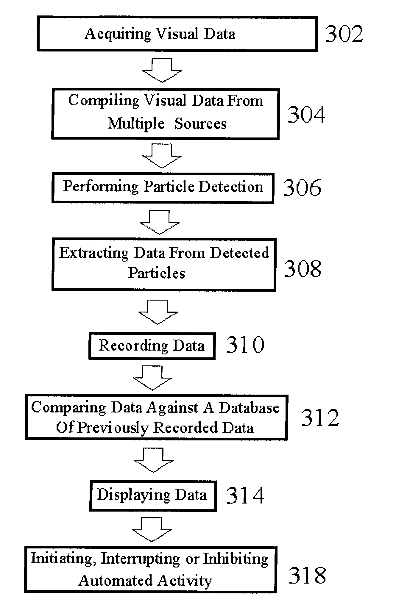 System and method for measuring characteristics of cuttings and fluid front location during drilling operations with computer vision