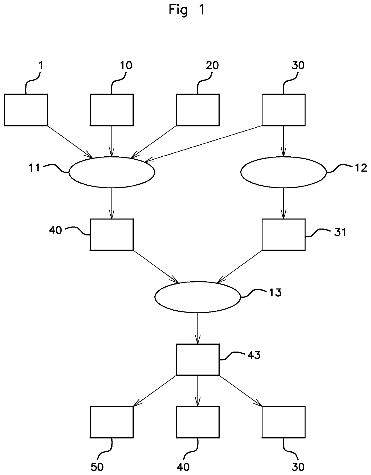 Process and device for producing energy products by catalytic cracking of a hydrocarbon-based solid material without coke formation