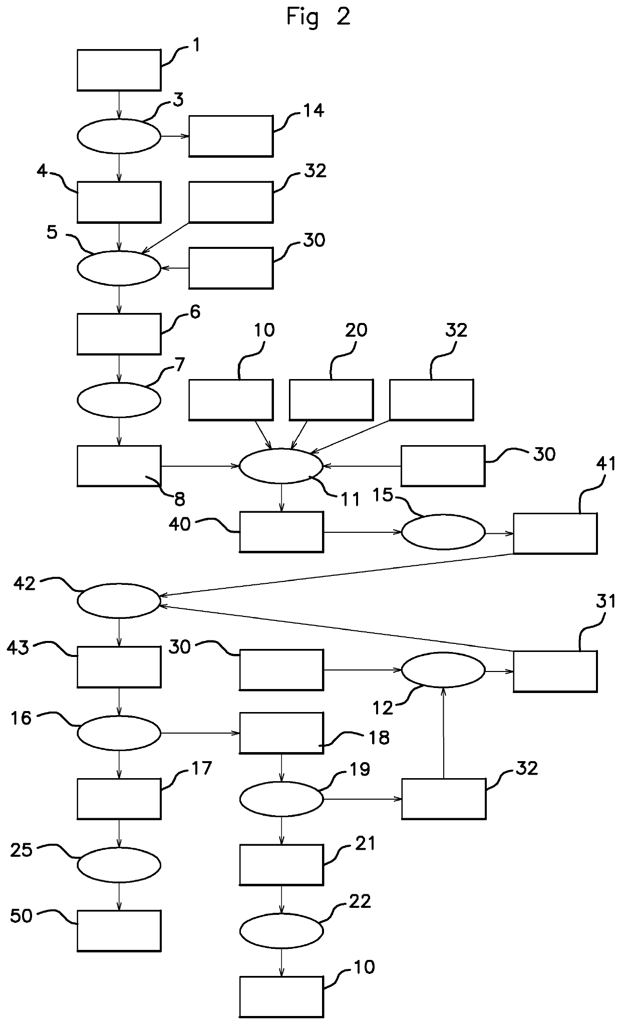 Process and device for producing energy products by catalytic cracking of a hydrocarbon-based solid material without coke formation