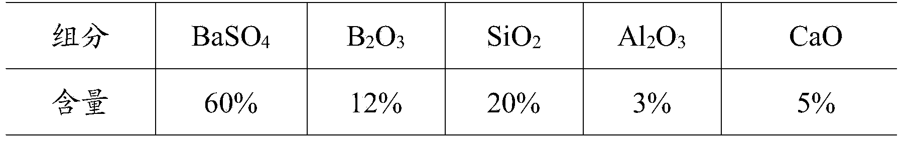 Compound release agent for copper anode casting and preparation method of compound release agent