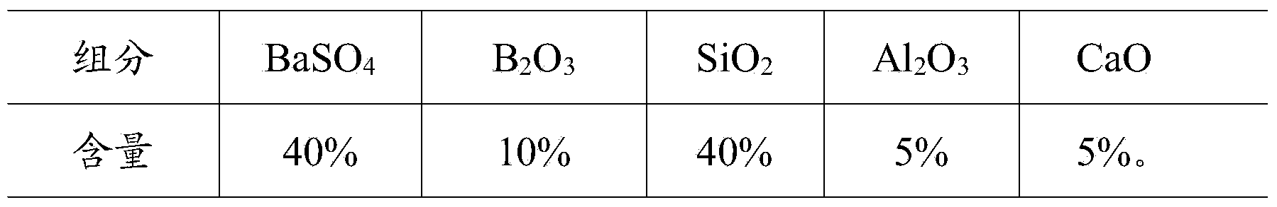 Compound release agent for copper anode casting and preparation method of compound release agent