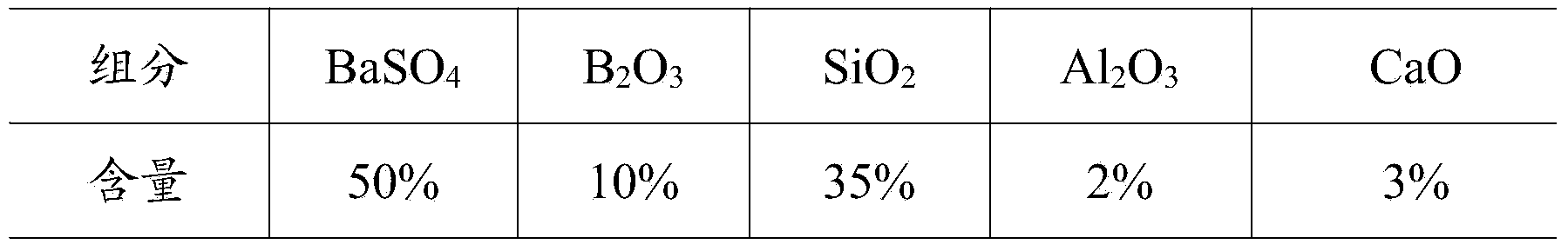 Compound release agent for copper anode casting and preparation method of compound release agent