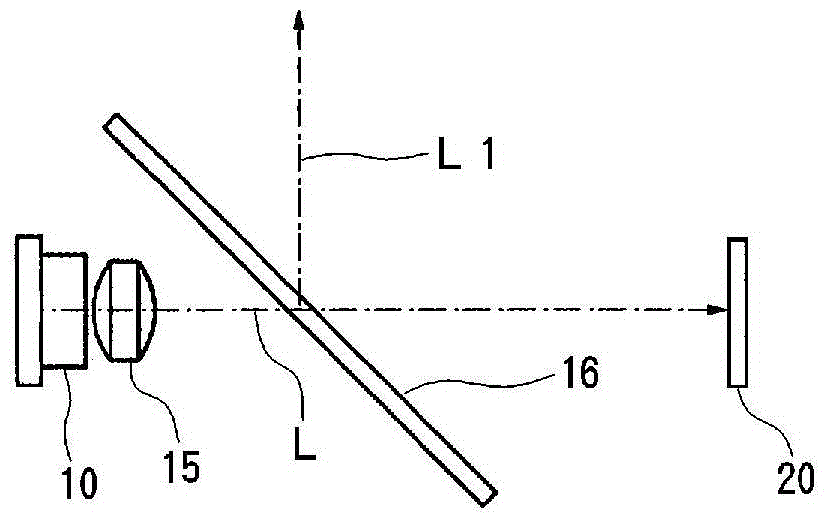 Fluorescent light source device