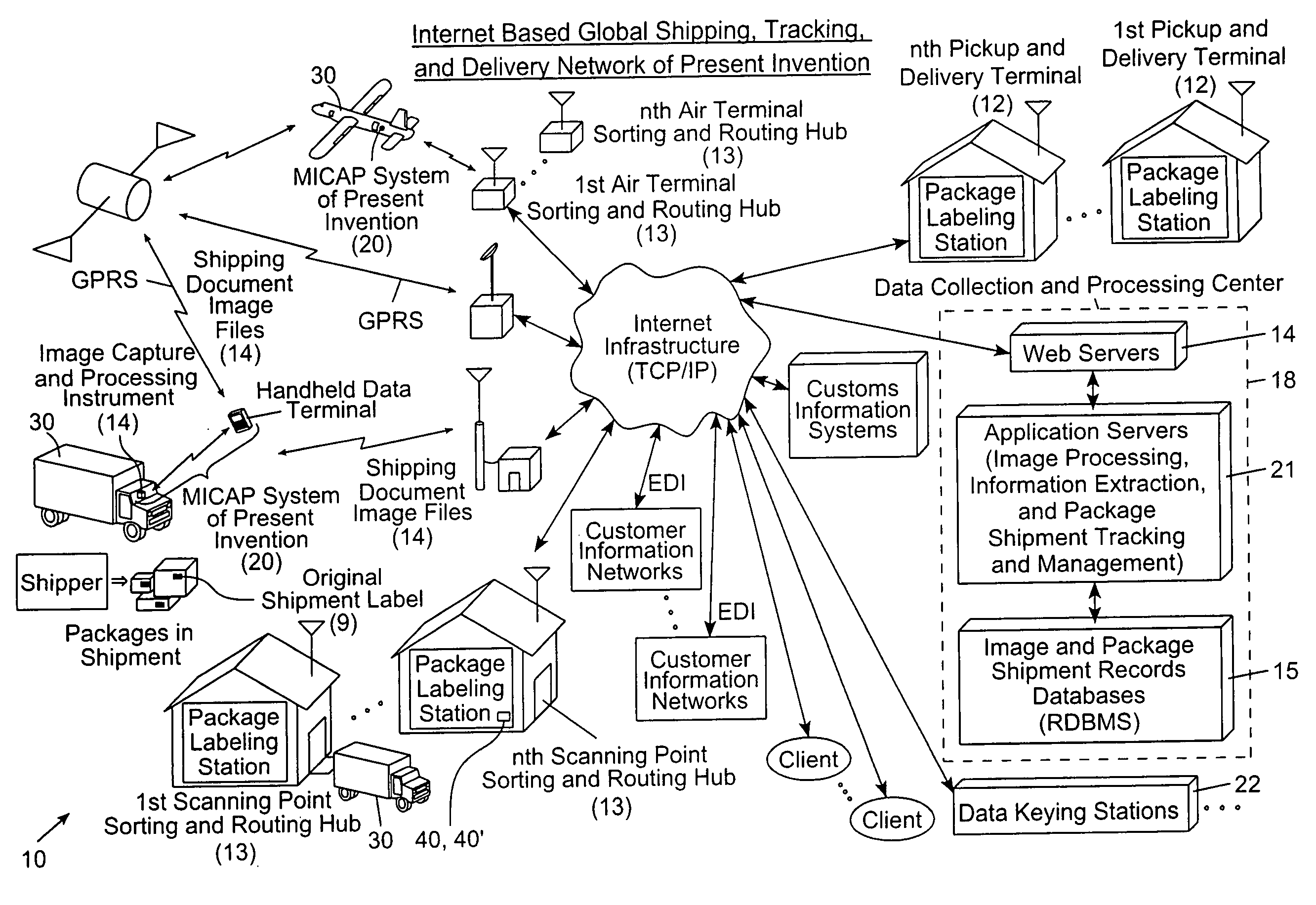 Digital color image capture and processing module