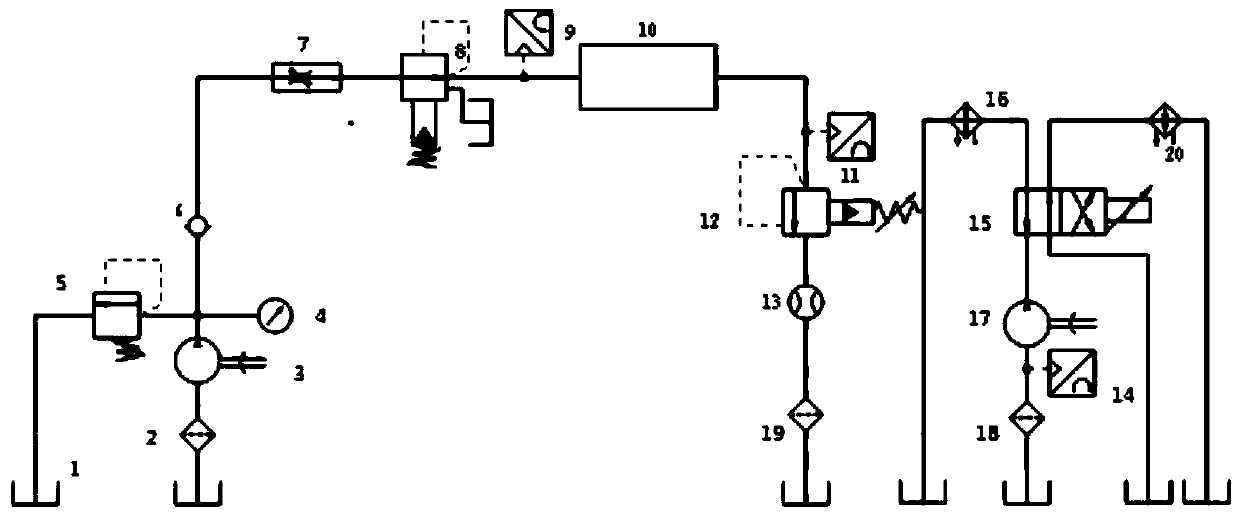 Visualized test bench for testing hydraulic valve performance