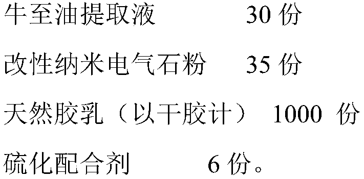 Preparation method of modified nano-tourmaline powder/origanum oil extracting solution-rubber latex antibacterial film