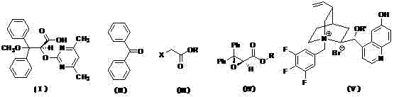 Stereoselectivity preparation method for Letairis