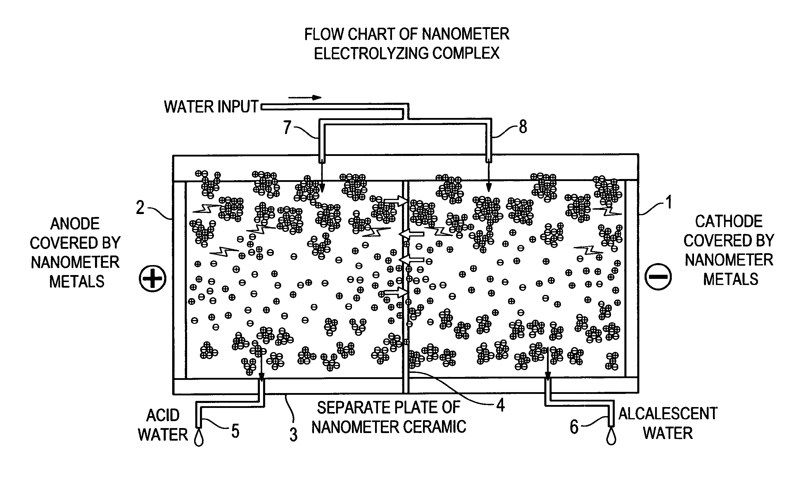 Highly stable electrolytic water with reduced nmr half line width