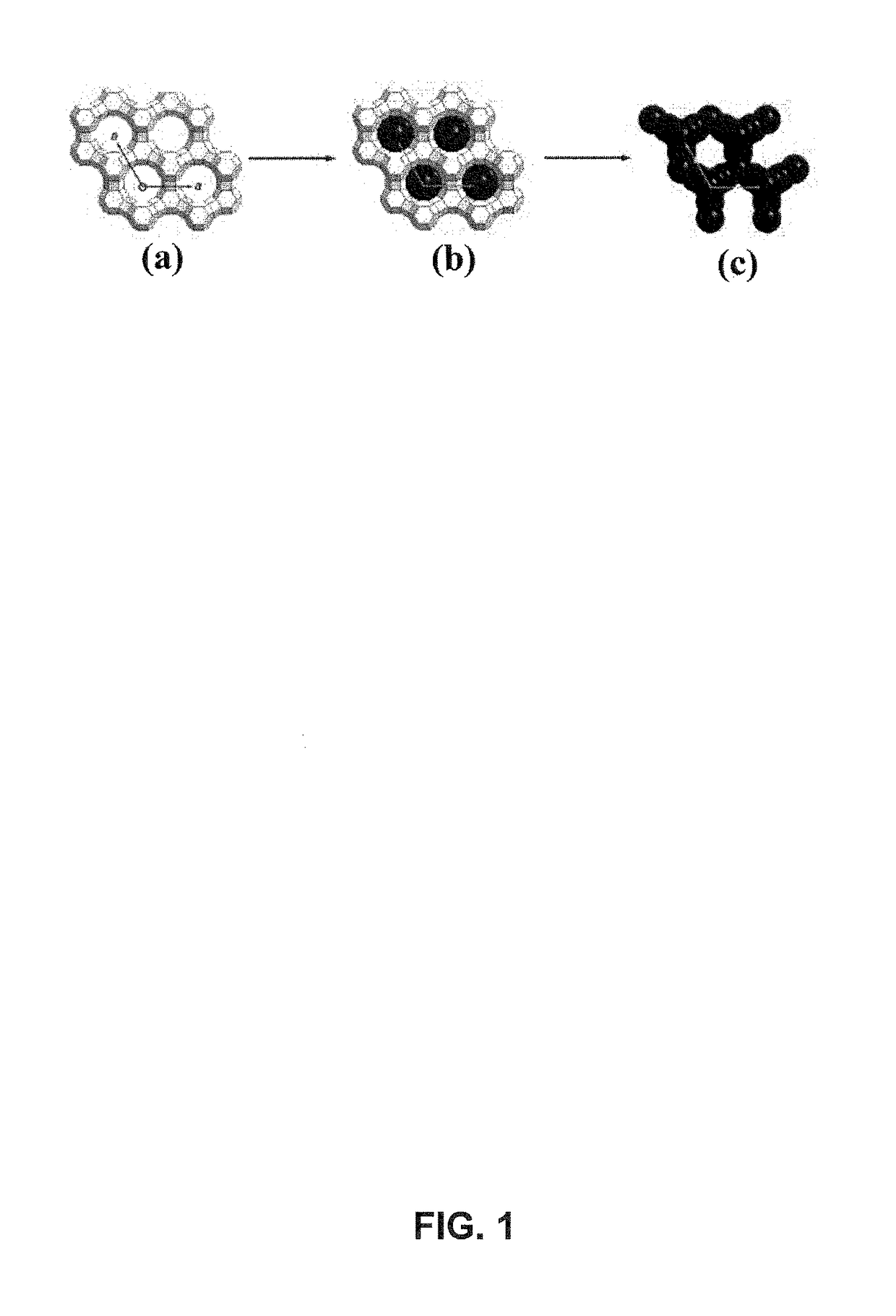 Synthesis of ordered microporous carbons by chemical vapor deposition