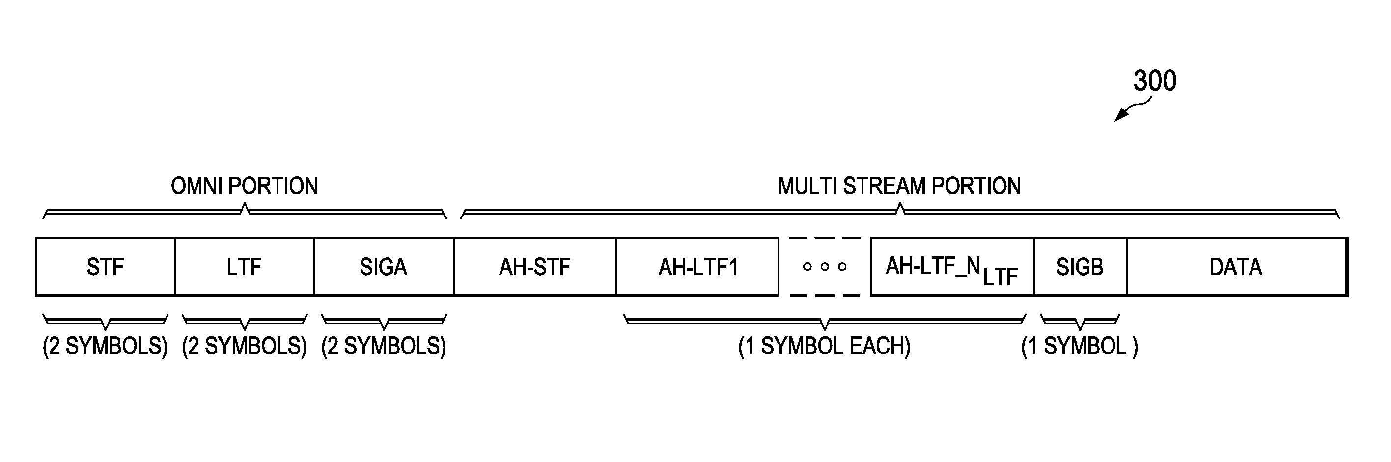 Systems and Methods for Interference Alignment in Wi-Fi