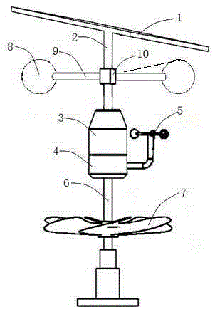 Solar aerator