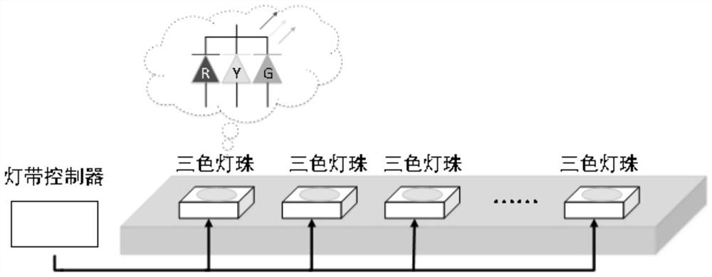 A diversion device and control method for diverting traffic jammed vehicles at intersections