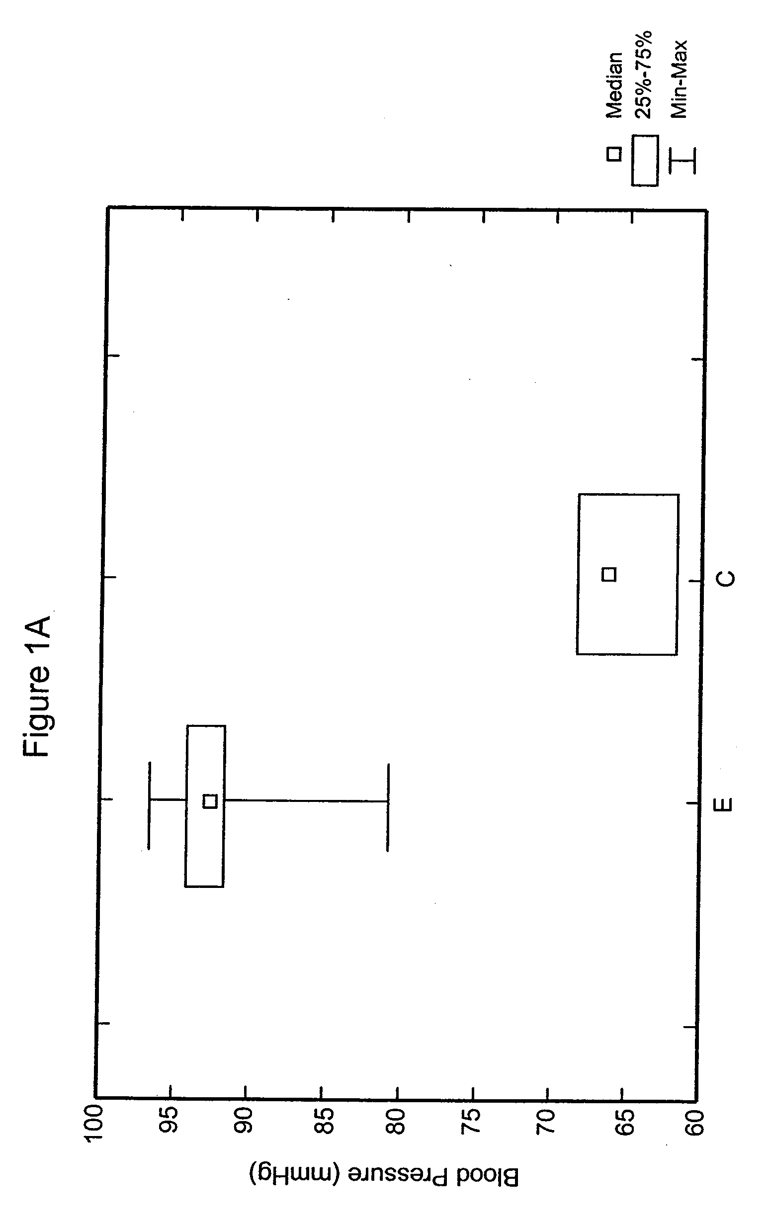 Method Of Using Mitotically Inactivated Stem Cells For Damaged Tissue Repair