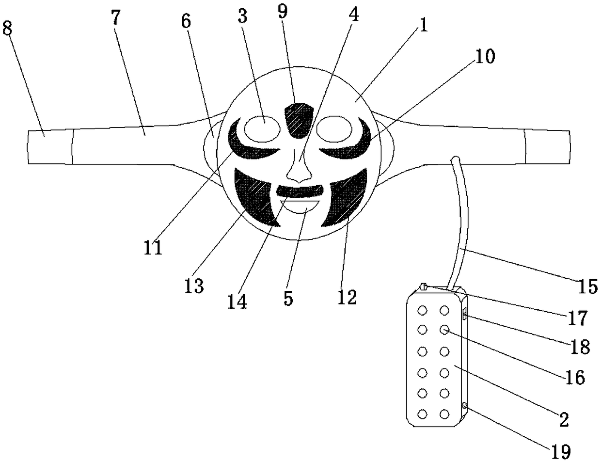 Facial paralysis microelectrode rehabilitation mask