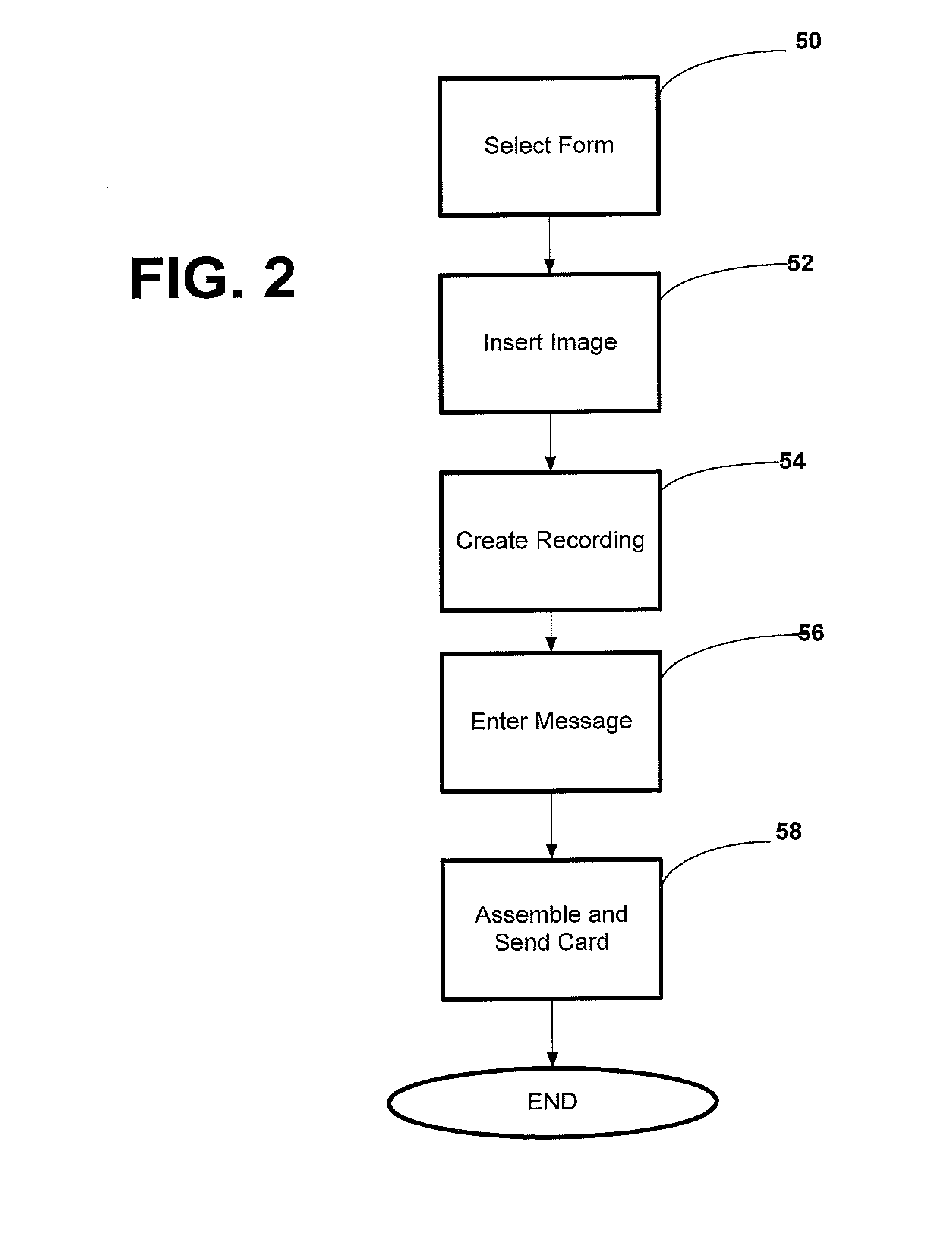 Multimedia Keepsakes and Method and System for Their Manufacture