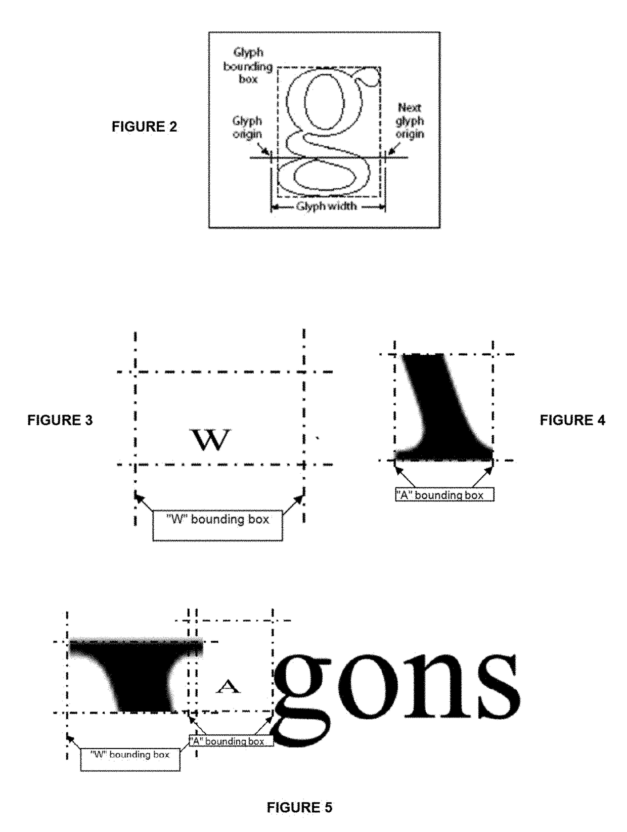 Method for obfuscating the display of text